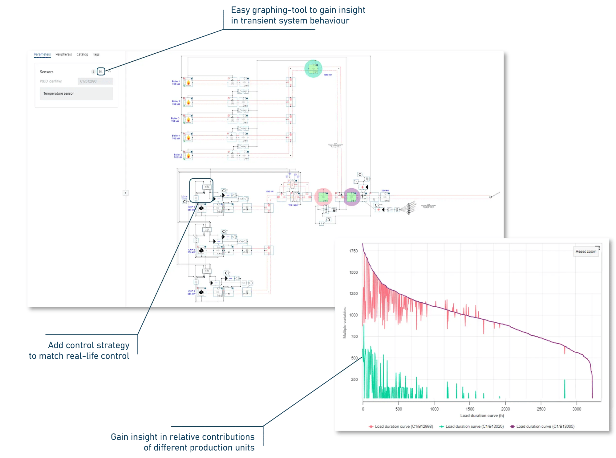 6600203aa5efd4c62c857b08_dynamic-system-simulation 6600203aa5efd4c62c857b08_dynamic-system-simulation